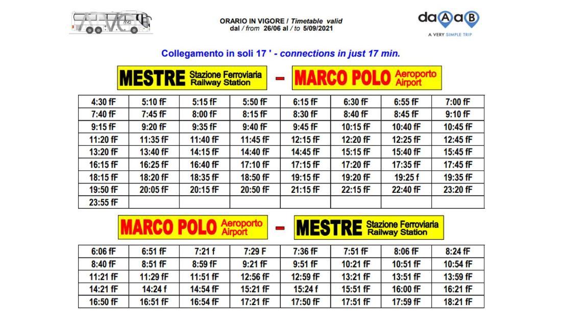 Apartment Esclusive Family Mestre